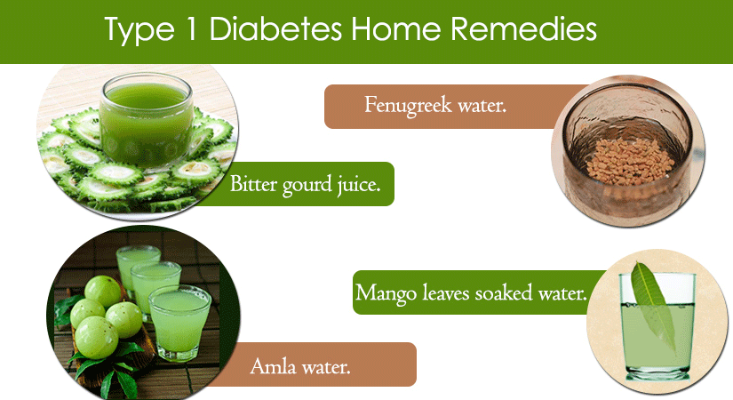 type-1-diabetes-mellitus-home-remedies