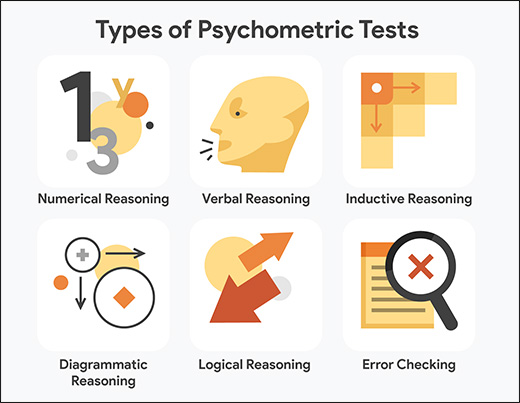 psychometric-test